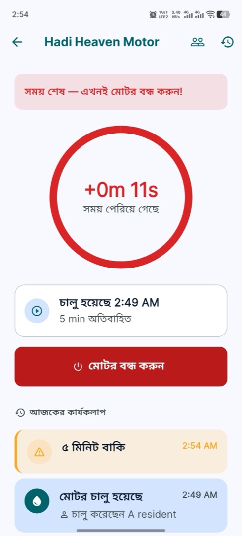 সময় শেষ — বাড়তি সময় গুনছে